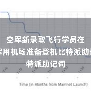 空军新录取飞行学员在某军用机场准备登机比特派助记词